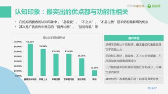 互聯網數據中心 數據驅動下的網絡中樞，以199IT為例看行業服務創新
