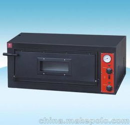 烘爐加工供應商、價格行情與批發市場全解析