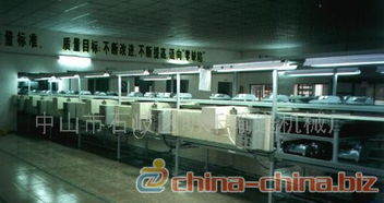 隧道式烘爐、熔爐及電爐制造 工業熱處理的精密設備